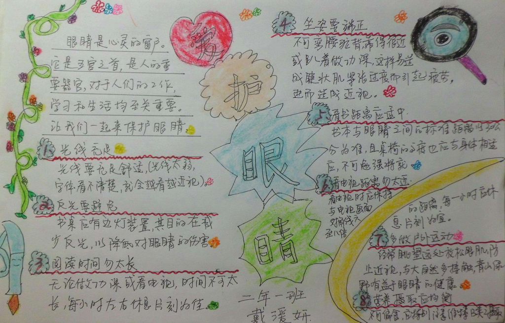 用眼卫生手抄报图片