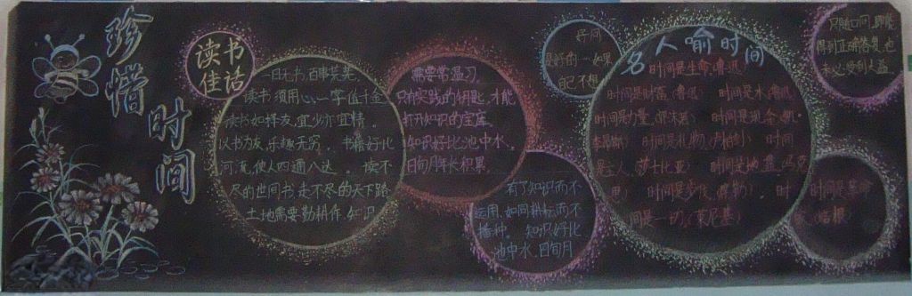 中学生珍惜时间黑板报图片