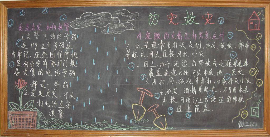 抗震防灾黑板报图片大全（）