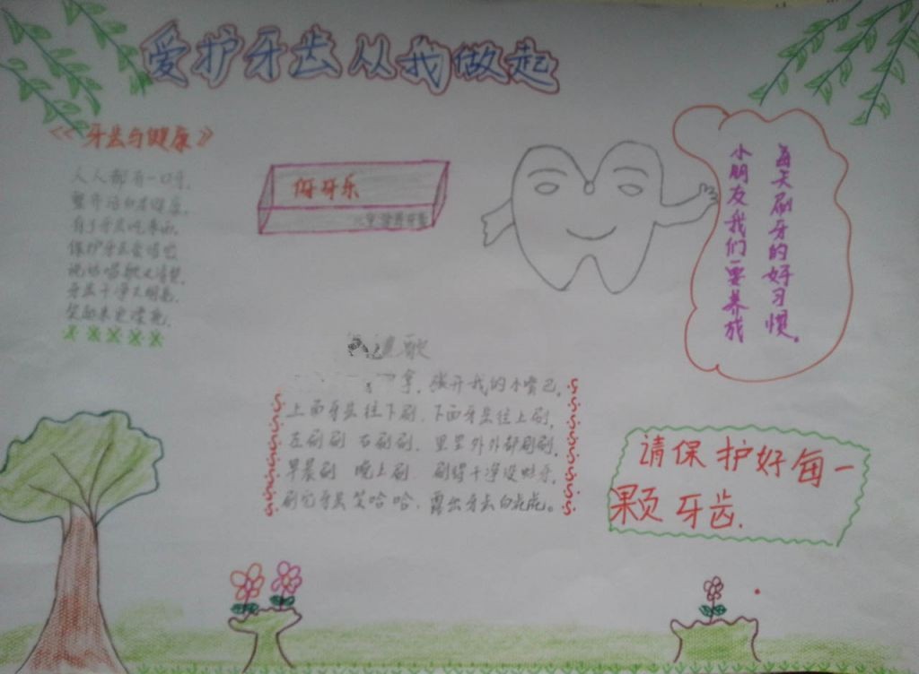 9月20日爱牙日手抄报大全