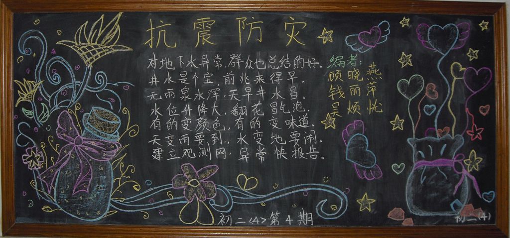 抗震防灾黑板报图片大全（）