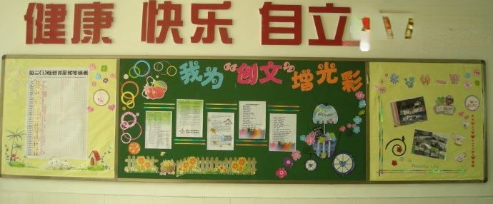 创建文明城市黑板报:我为创文增光彩 创建文明城市黑板报:我为创文增光彩