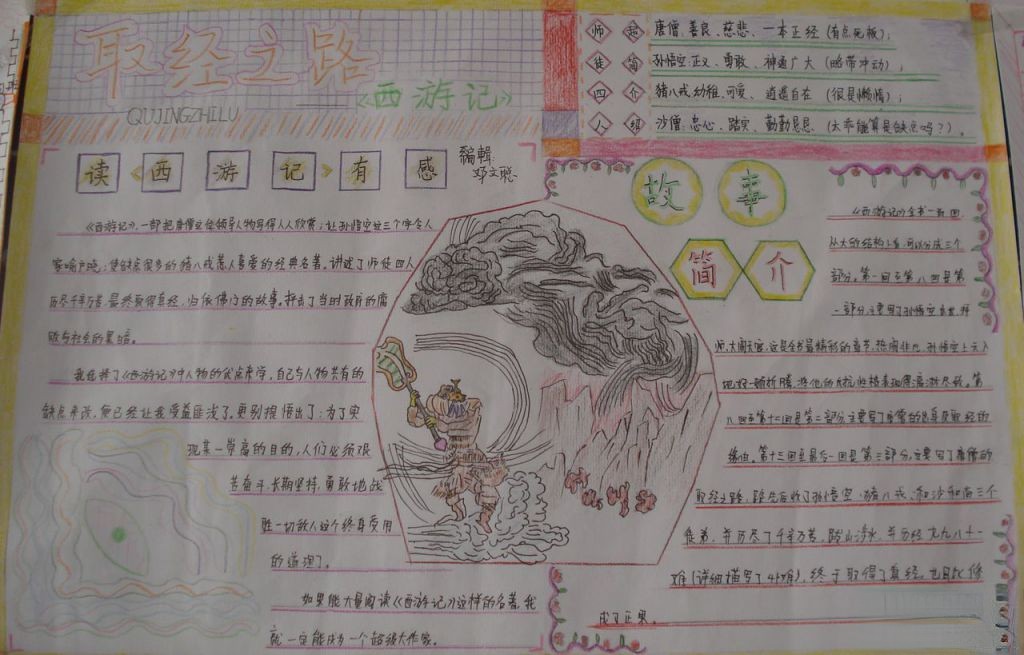 取经之路-《西游记》手抄报 取经之路-《西游记》手抄报