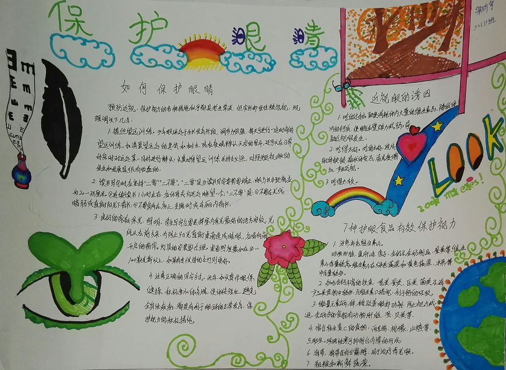 用眼卫生手抄报图片