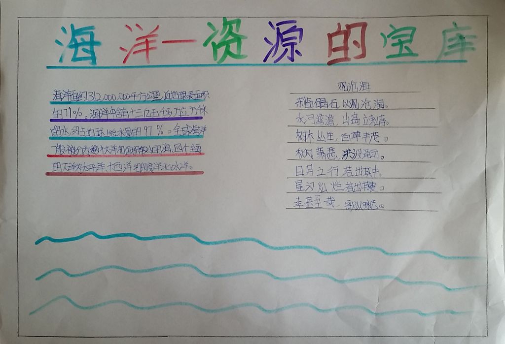 保护海洋资源手抄报