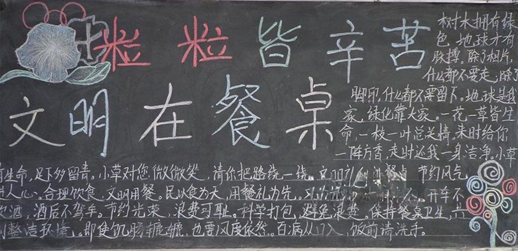 文明餐桌黑板报图片大全