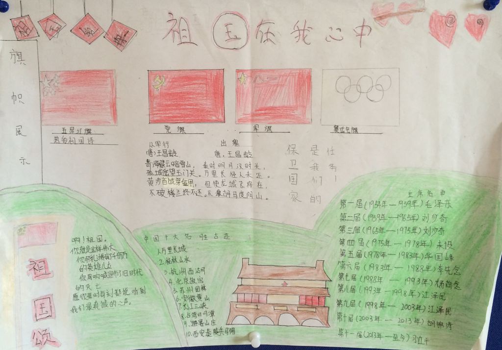 国庆节祖国在我心中手抄报大全