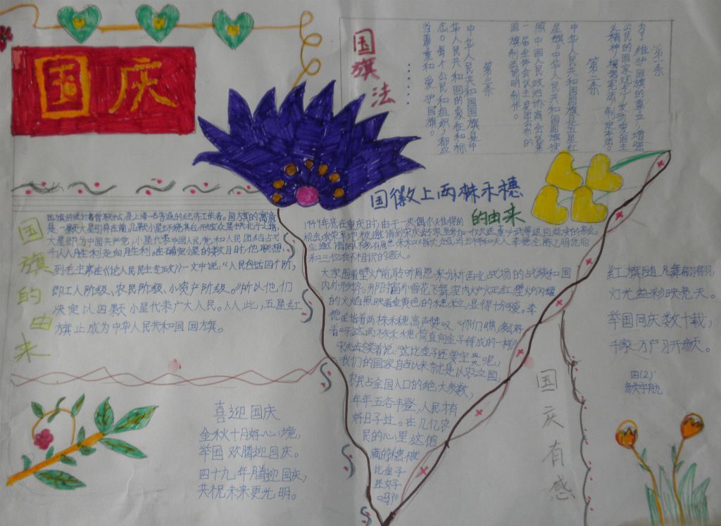 庆国庆优秀手抄报作品