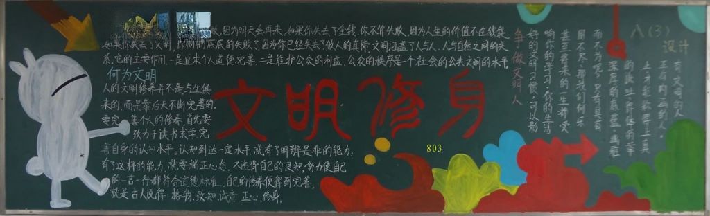 文明修身志愿先行黑板报 文明修身志愿先行黑板报