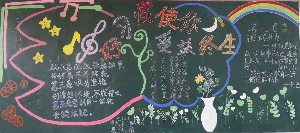 好习惯使你受益终身黑板报 好习惯使你受益终身黑板报