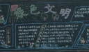 绿色文明黑板报图片