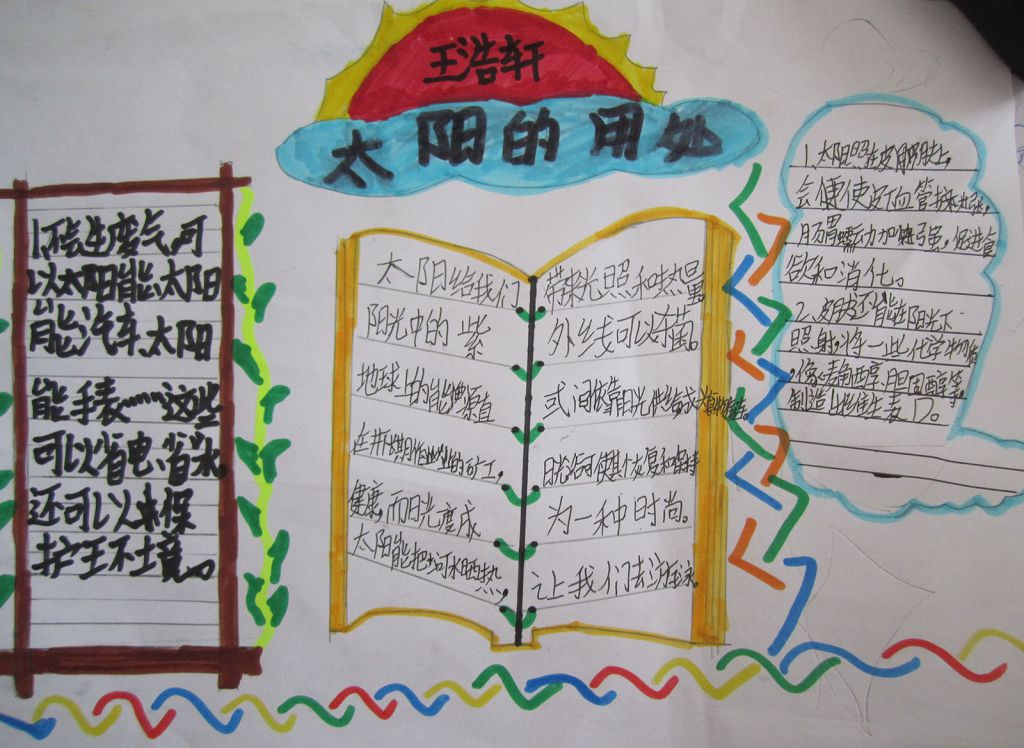 太阳和月亮的手抄报大全 太阳和月亮的手抄报大全