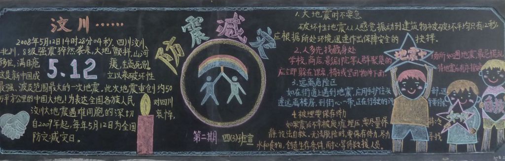 防震减灾黑板报版面设计图大全