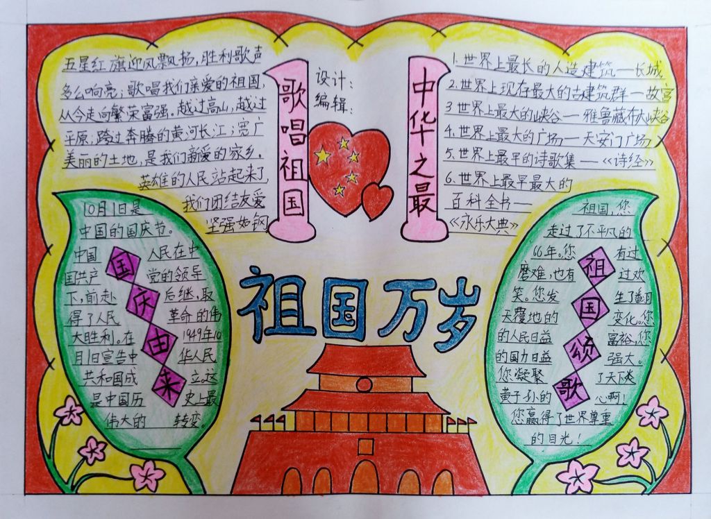 10.1是你的生日手抄报图片大全