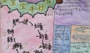 蚕宝宝生长手抄报图片