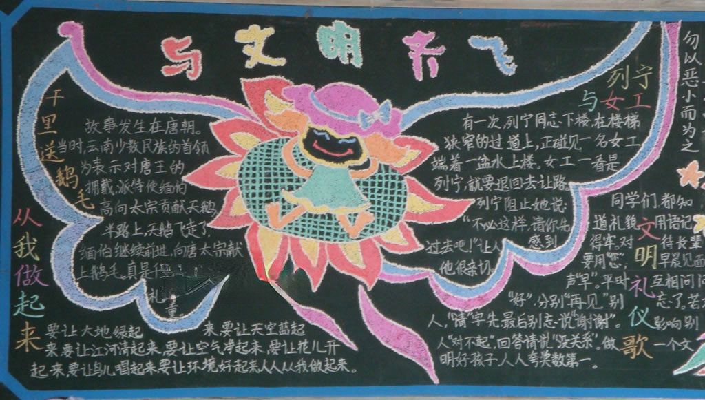高中生文明礼仪黑板报