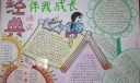 红色经典手抄报版面设计图