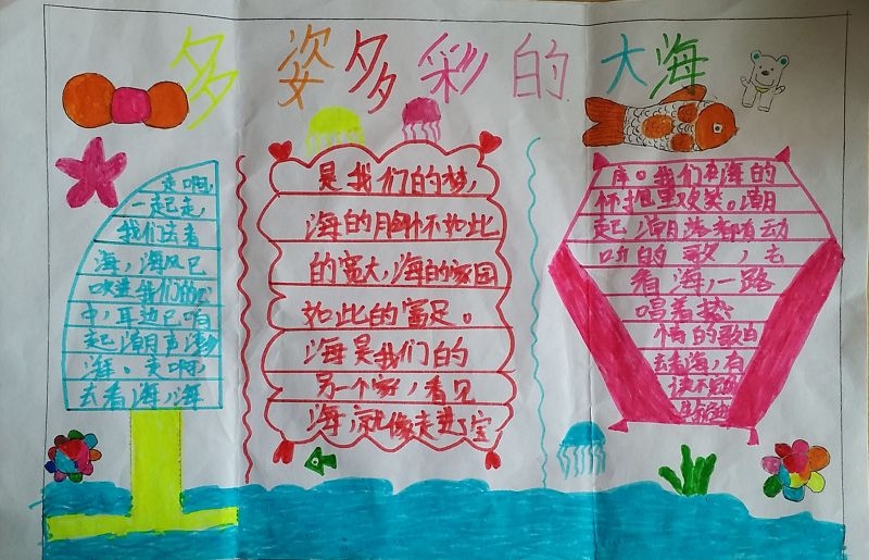 走进海洋世界手抄报