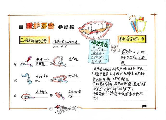 爱护牙齿手抄报图片