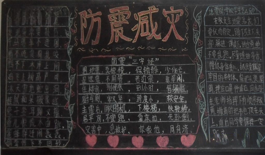 五月防震减灾黑板报