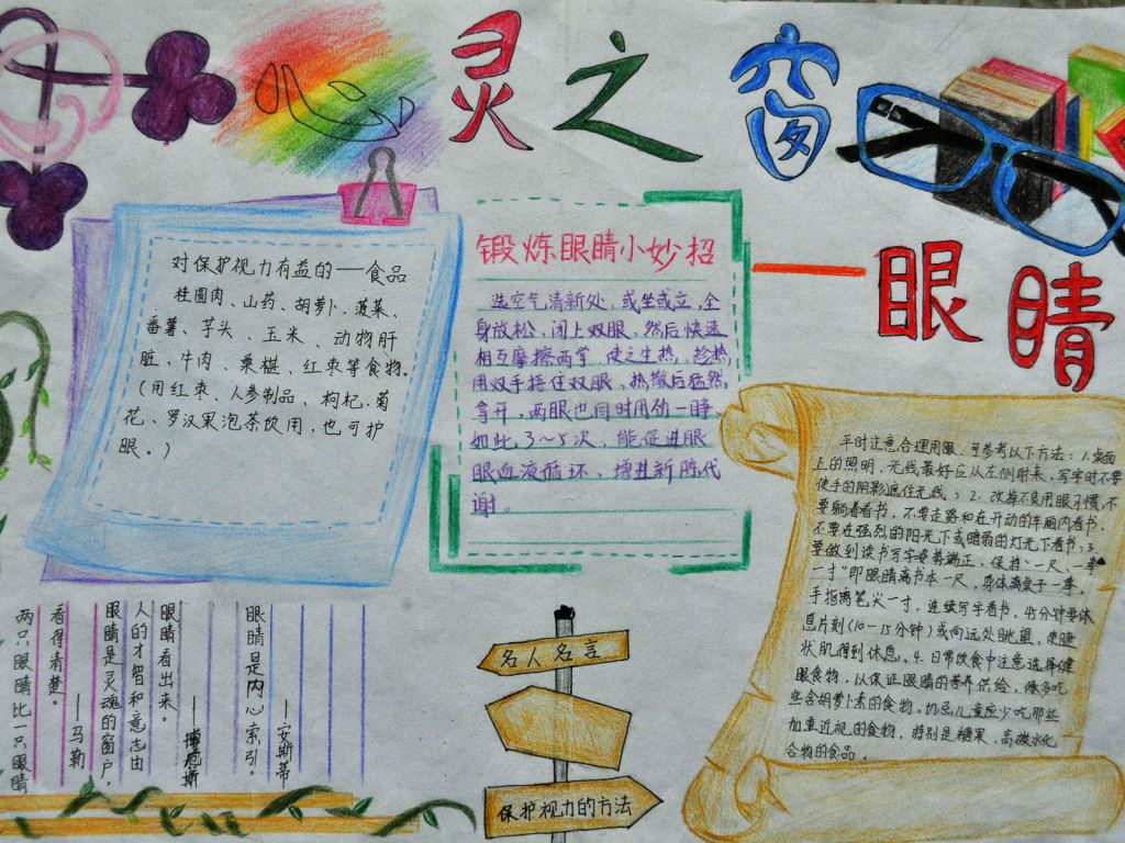 保护心灵之窗手抄报图片 保护心灵之窗手抄报图片