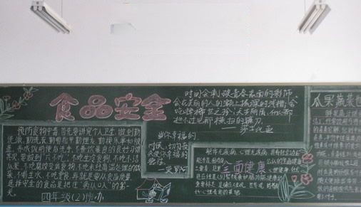 食品安全法板报作品