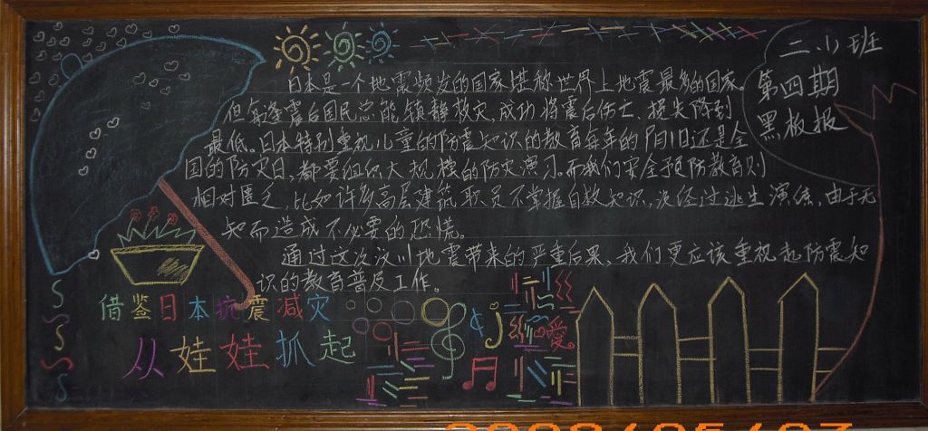 抗震防灾黑板报图片大全（）
