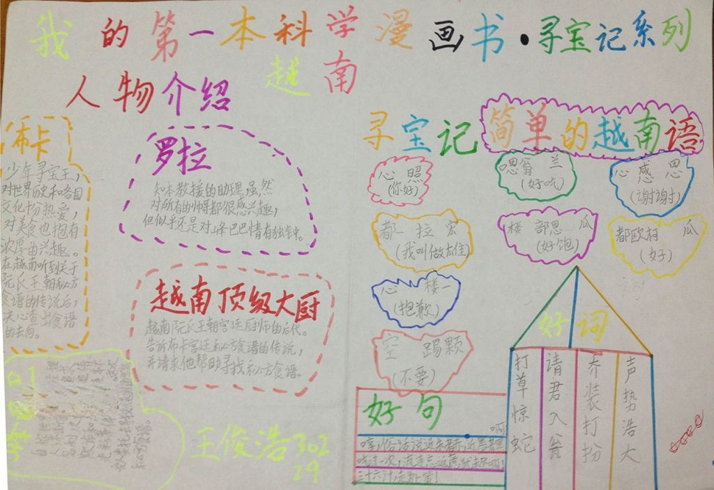 我的第一本科学漫画书手抄报 我的第一本科学漫画书手抄报