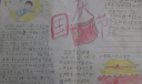 迎国庆 话圆梦手抄报作品大全