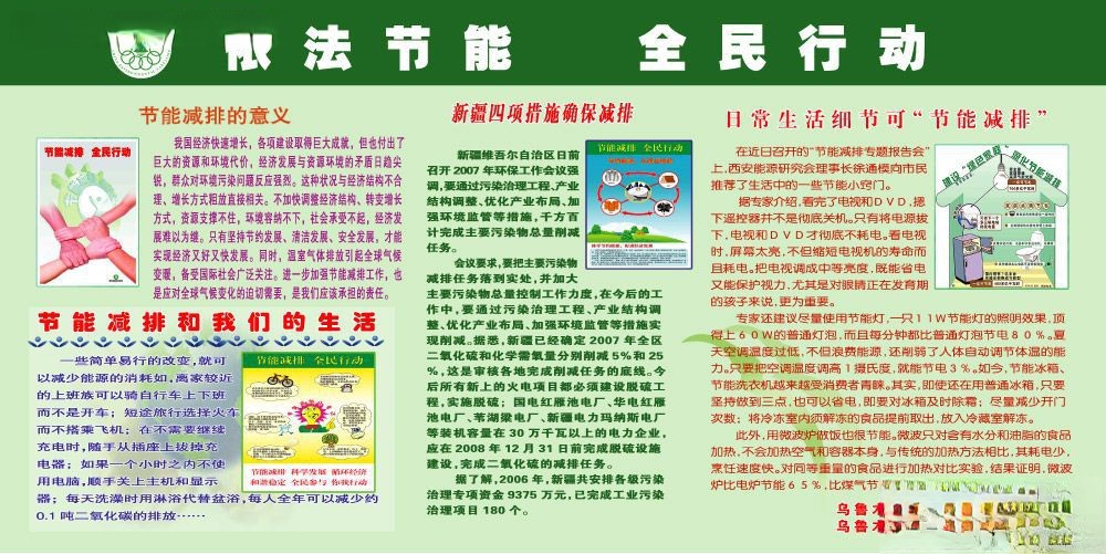 企业节能减排展板：依法节能，全民行动