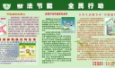 企业节能减排展板：依法节能，全民行动