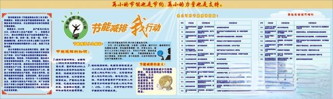 节能减排我行动主题板报