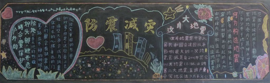 防震减灾黑板报版面设计图大全