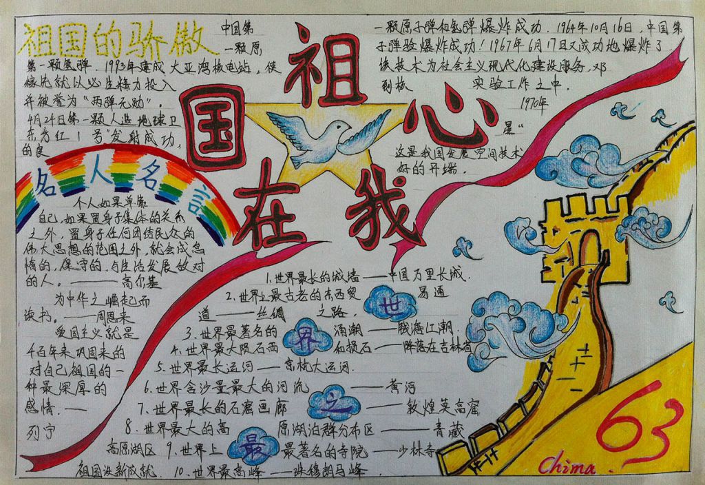我与祖国共圆梦手抄报