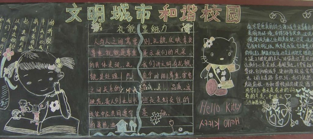 文明城市和谐家园黑板报