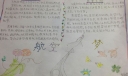 航空梦想手抄报大全