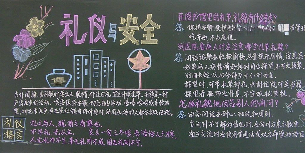 礼仪与安全黑板报图片
