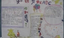 知识产权ABC手抄报