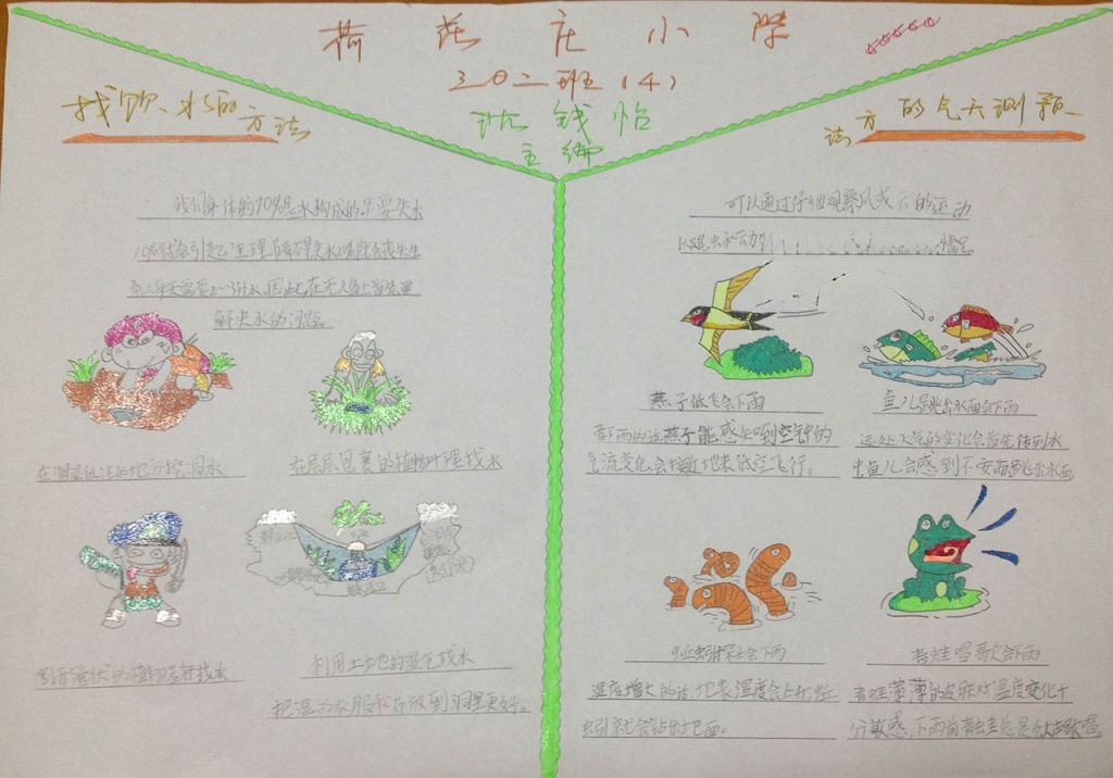 我的第一本科学漫画书手抄报 我的第一本科学漫画书手抄报