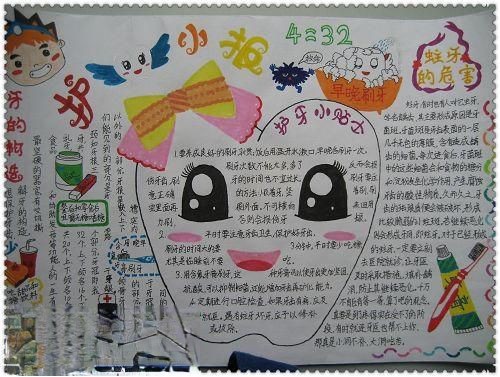 护齿小报设计图欣赏