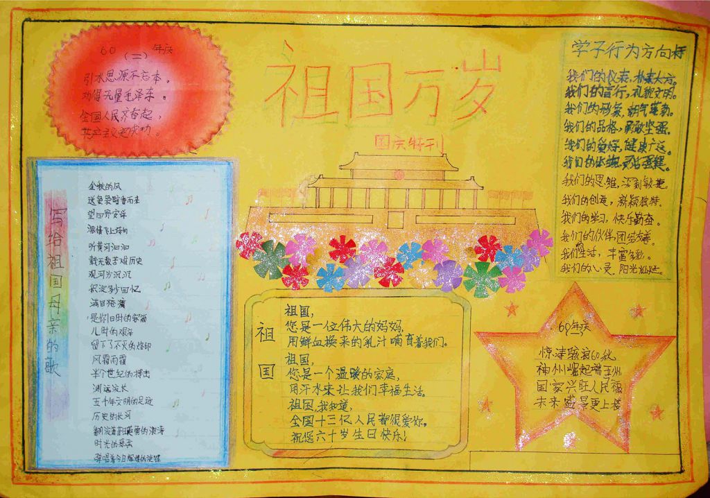 为祖国母亲贺岁手抄报 为祖国母亲贺岁手抄报