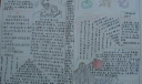 漂亮的《西游记》手抄报图片