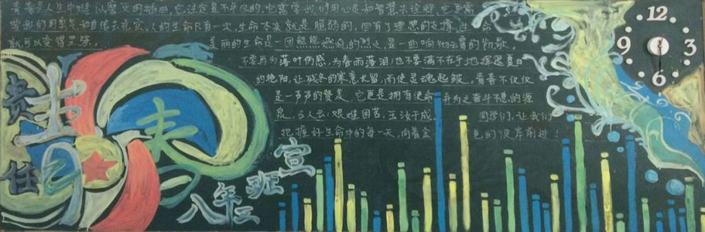 青春责任黑板报图片展