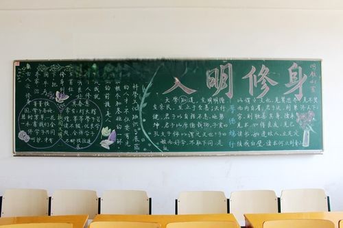 大学生文明修身黑板报作品展示