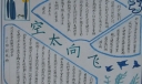 神十飞天手抄报