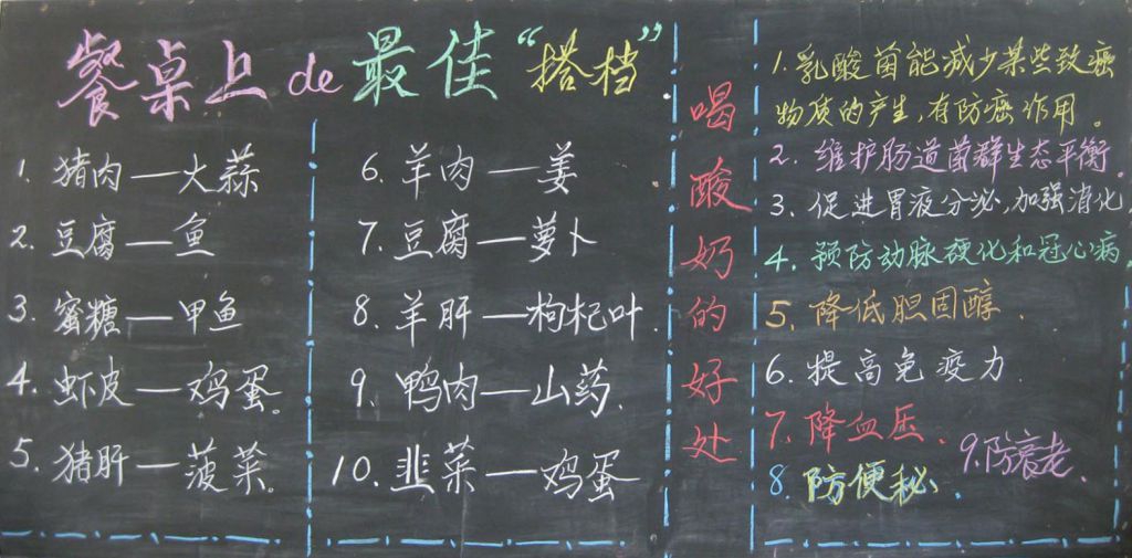健康饮食黑板报图片:餐桌上的最佳搭档