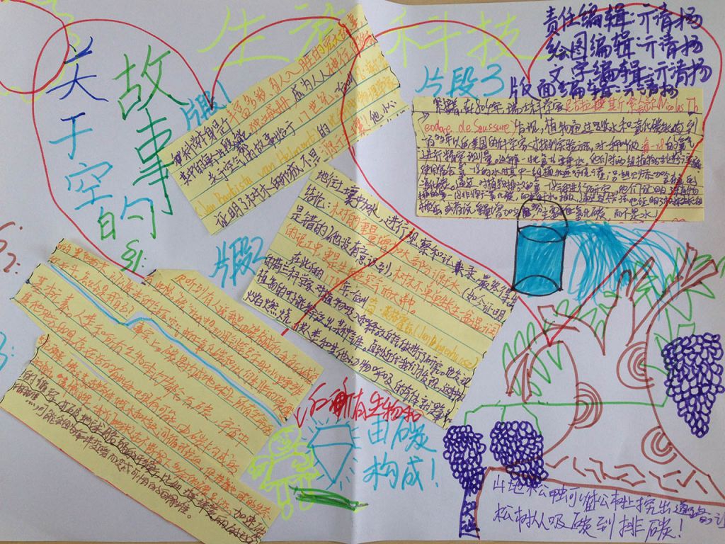 科技手抄报内容大全