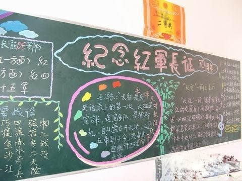 纪念红军长征胜利70周年主题黑板报设计图片范例