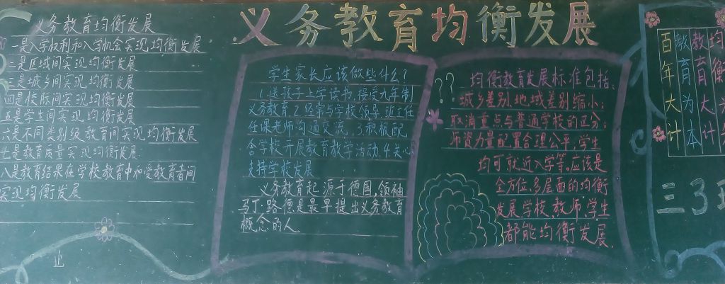 义务教育均衡发展黑板报