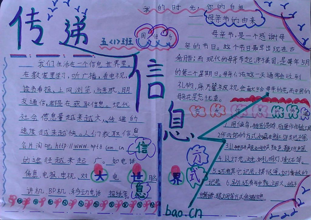 走进信息世界手抄报大全